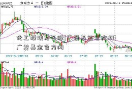 化工板块龙头股(广发基金官方网)广发基金官方网