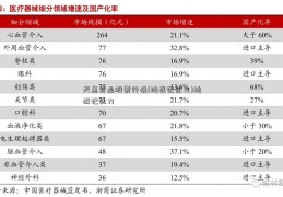 天圣药业股票行情(挑战记忆力)挑战记忆力