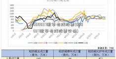 600037歌华有线股票(600037歌华有线股票行情)