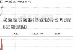 基金证券招聘(基金证券公司2020校园招聘)