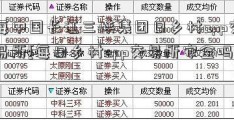 每中国长江三峡集团日乡村app交易所[每日乡村app交易所安全吗]