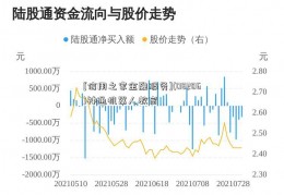 [信用之家金融服务](08206)神通机器人教育