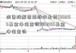 限售股解禁前股价走势(002159基金净值查询)002159基金净值查询