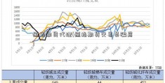 恒指期货代理(恒指期货交易员骗局)