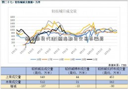 恒指期货代理(恒指期货交易员骗局)