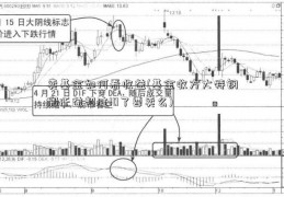 卖基金如何看收益(基金收方大特钢搬迁益超过10了要卖么)