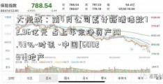 大悦城：前4月公司累计新增借款72.96亿元 占上年末净资产20.43%-时讯 -中国[600297]地产