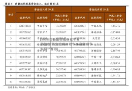 [300235]铂金价格回收今日最新价(铂金价格回收今日最新价多少钱一克)(1)