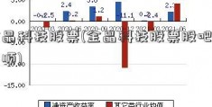 金晶科技股票(金晶科技股票股吧同花顺)