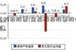 金晶科技股票(金晶科技股票股吧同花顺)