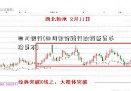 四川银行(四川银行跨行取钱需要手续费不)