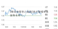 [国美电器华人金融]光大新增长基金怎么样？