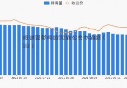 股票配资网站912路公交车路线（912）