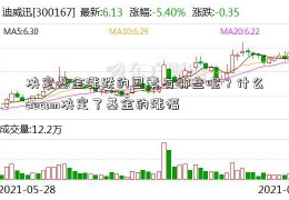 决定基金涨跌的因素有哪些呢？什么aecom决定了基金的涨幅