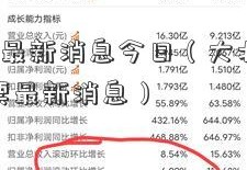 大北农最新消息今日（大北农002249股票最新消息）