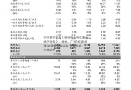 58安居客发布《粤港澳大湾区商业地产报告》：深圳、广州[股票k线图]搜索量占比最高-市场行情 -中国地产