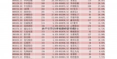 太平证券(太平证券股票代码)