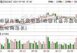 股票几点开盘收盘(股票几点开盘收盘时间最长)