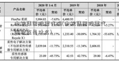 中粮集团股票代码(中粮集团股票代码现在是什么)