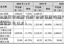 中粮集团股票代码(中粮集团股票代码现在是什么)