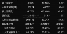 [股票002143]授信额度是贷款吗？详解授信额度与贷款的关系