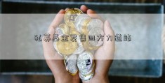 私募基金发售四方力道站