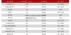 [2176]上海四川供电(四川向上海供电多少)