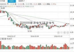 [600580卧龙电气]莱克电气股吧东方财富股吧