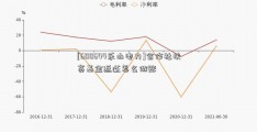 [600644乐山电力]合作社扶贫基金返还怎么做账