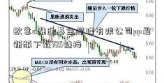 欧意a融通基金管理有限公司pp最新版下载iOS链接