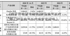 [消费类股票有哪些]鳄鱼肉可以吃吗（鳄鱼肉可以吃吗会犯法吗）