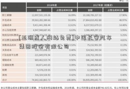 [亚洲成人网站免费]中国长安汽车集团股份有限公司