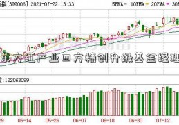 东方红产业四方精创升级基金经理