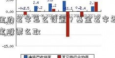 基金的名字怎么设置？基金名字怎生意宝股票么取