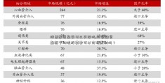 股票融资融券可以买跌吗,股票融资融新宁物流股票券可以实现盈利吗？