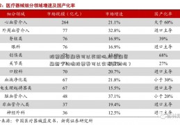 股票融资融券可以买跌吗,股票融资融新宁物流股票券可以实现盈利吗？