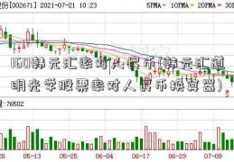 160韩元汇率对人民币(韩元汇道明光学股票率对人民币换算器)