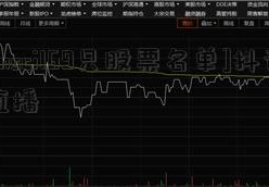 [msci169只股票名单]抖音直播