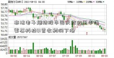 非法电子烟挤股市国庆放假压市场 雾芯科技Q1营收利润下滑