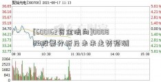 [600162资金流向]000889股票分析及未来走势预测