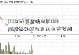 [600162资金流向]000889股票分析及未来走势预测