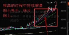 [基金净值查询630002]中科云股吧：云计算和互联金融的交互利好股市