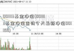 001113基金净值(001113基金净值查询今天最新净值001158)