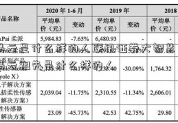 马云是什么样的人联讯证券大智慧？马云祖先是什么样的人