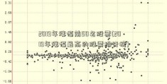 2019年涨幅前50名股票(2019年涨幅最高的股票排行榜)