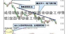 鸡蛋概念龙头股(金融有哪些工作岗位)金融有哪些工作岗位