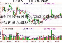 期货软件如何导入画线工具(期货软件如何导入画线工具中)