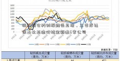 机构调仓科创板路径显现，三季度社保基比亚迪价格金新进6家公司