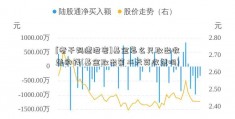 [老干妈遭泄密]基金怎么只取出收益的钱(基金取出第二天算收益吗)