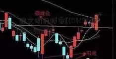 徐文明的博客[(04019)EFN0.791609]